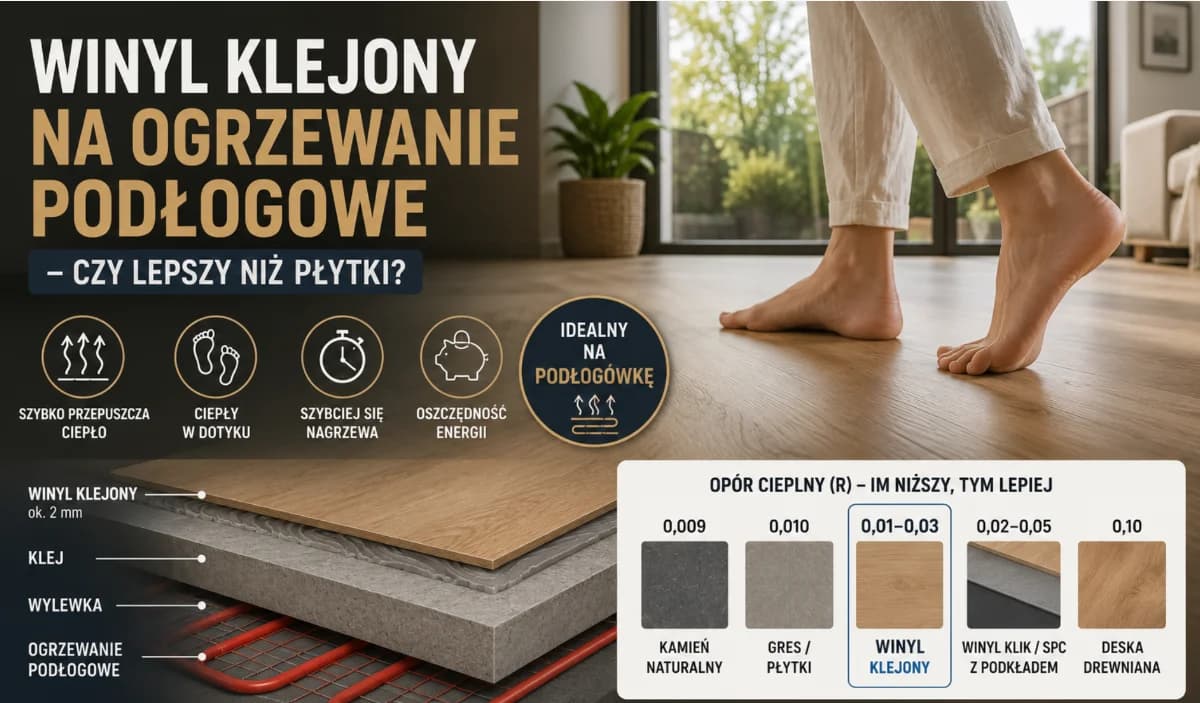 Winyl klejony na ogrzewanie podłogowe – czy lepszy niż płytki?