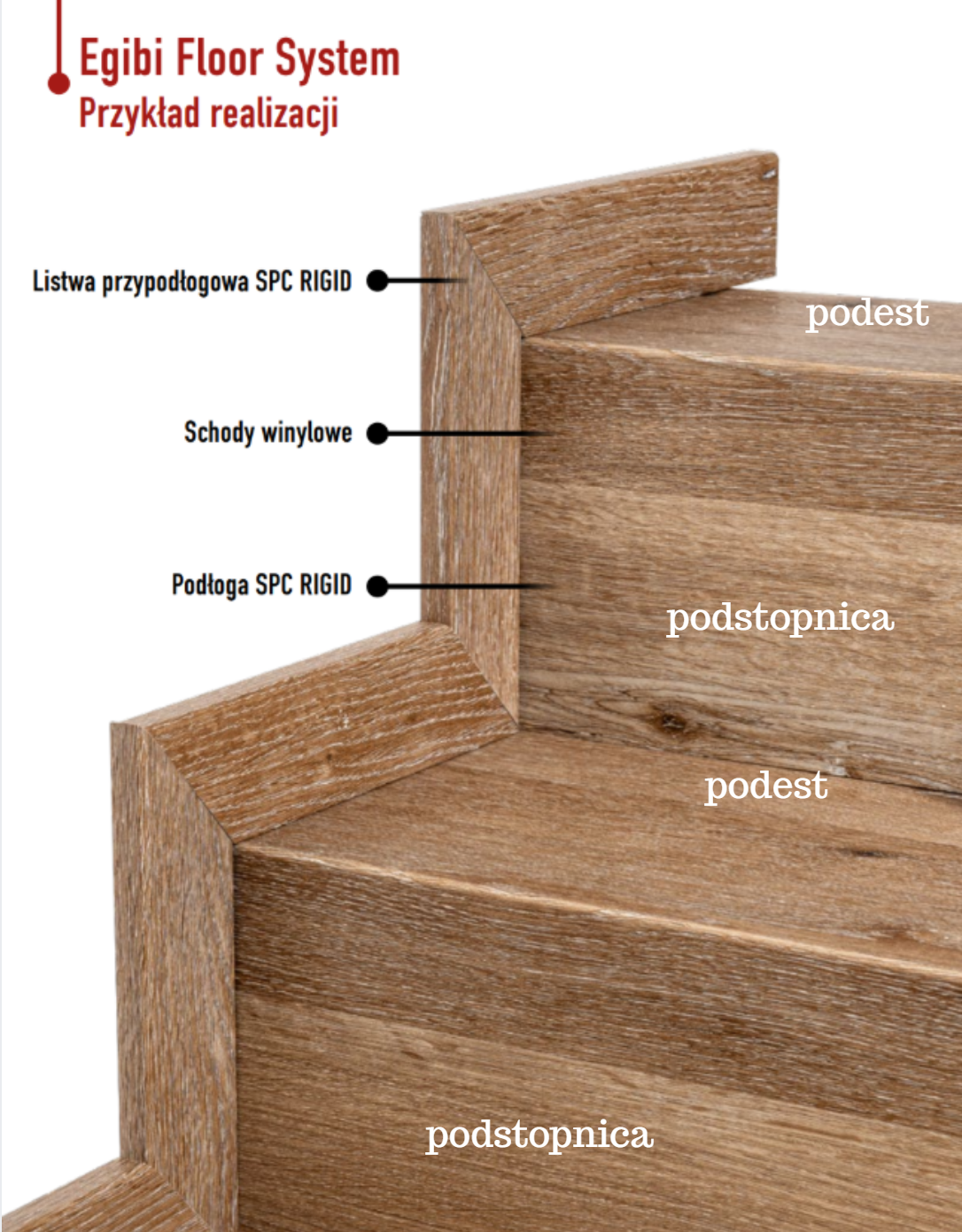 Realizacja montazu schodow SPC RIGID